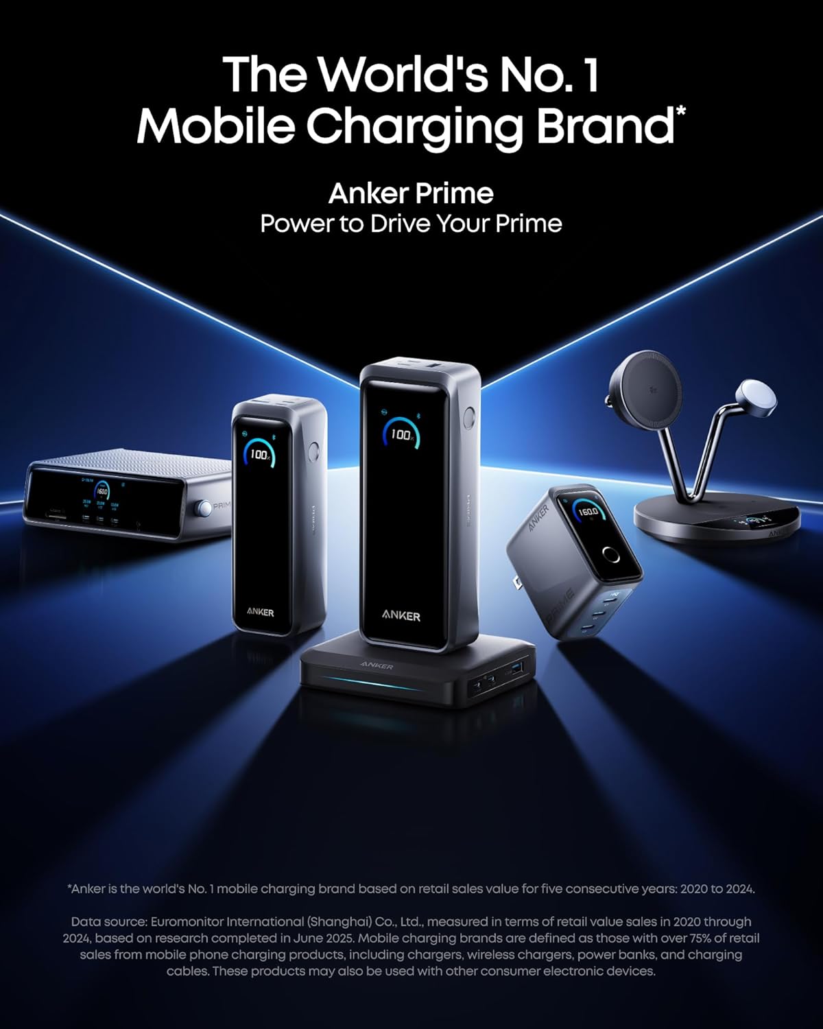 Anker Prime 160W USB-C GaN Charger (A2687) — Smart 3-Port Fast Charging Station