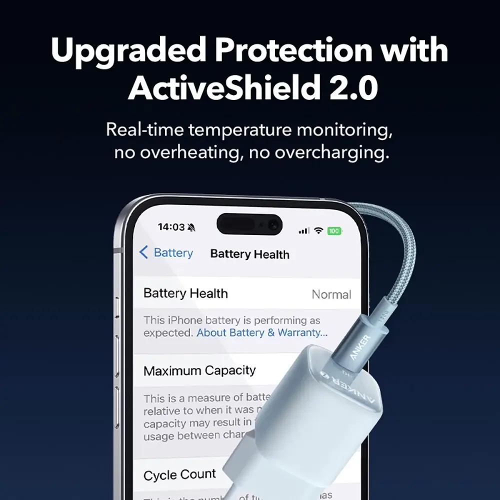 Anker Zolo 20W USB-C Charger with USB-C Cable Combo Pack – B2699