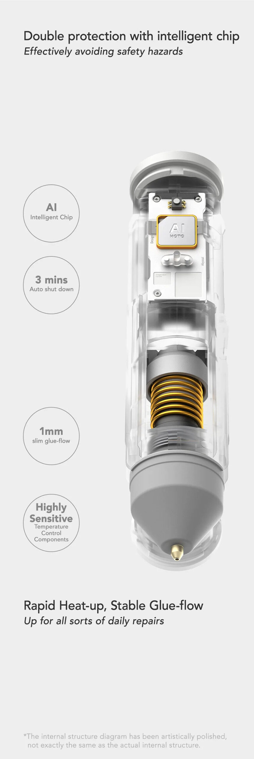 HOTO Cordless Hot Glue Gun 2000mAh