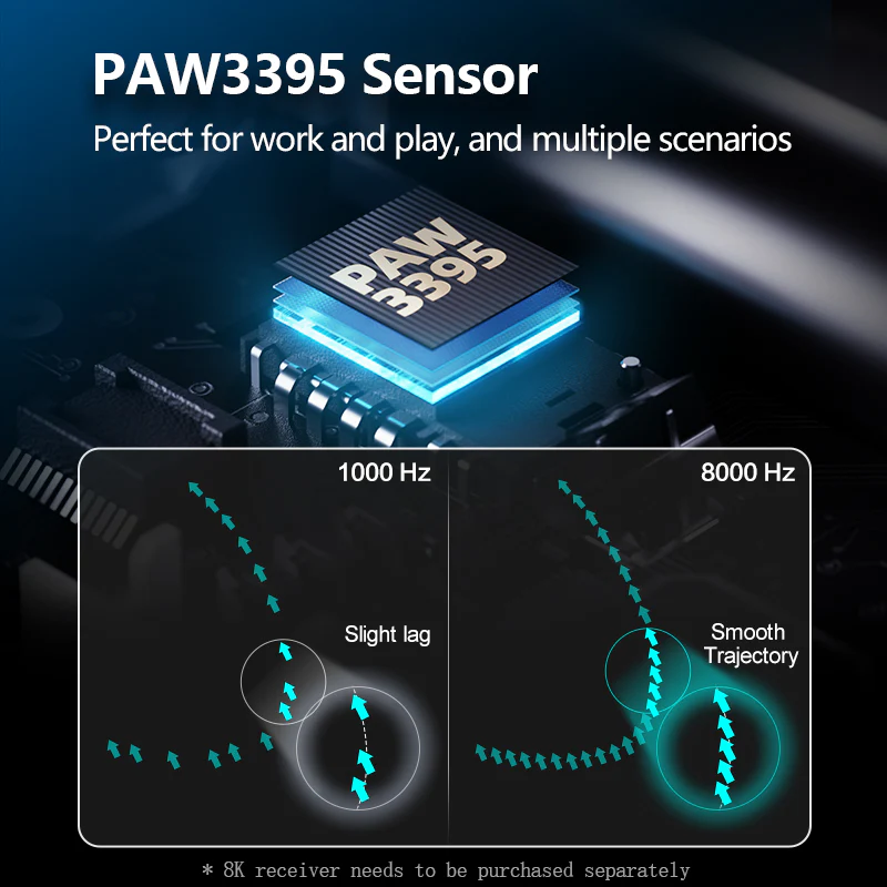 Inphic IN9PRO 3395 Wireless Gaming Mouse