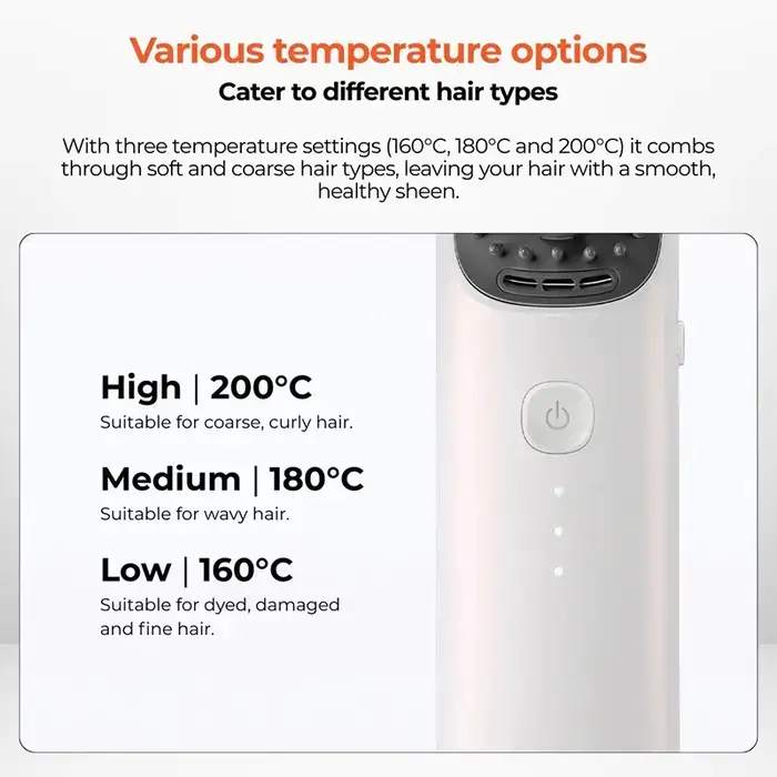 Xiaomi Cordless Hair Straightener Brush (MJZFS01LF)