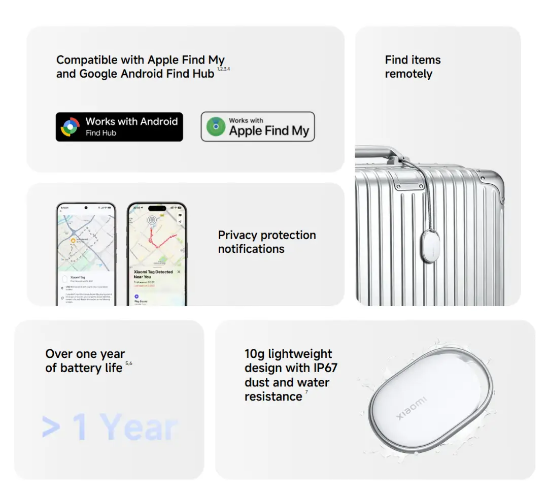 Xiaomi Tag
