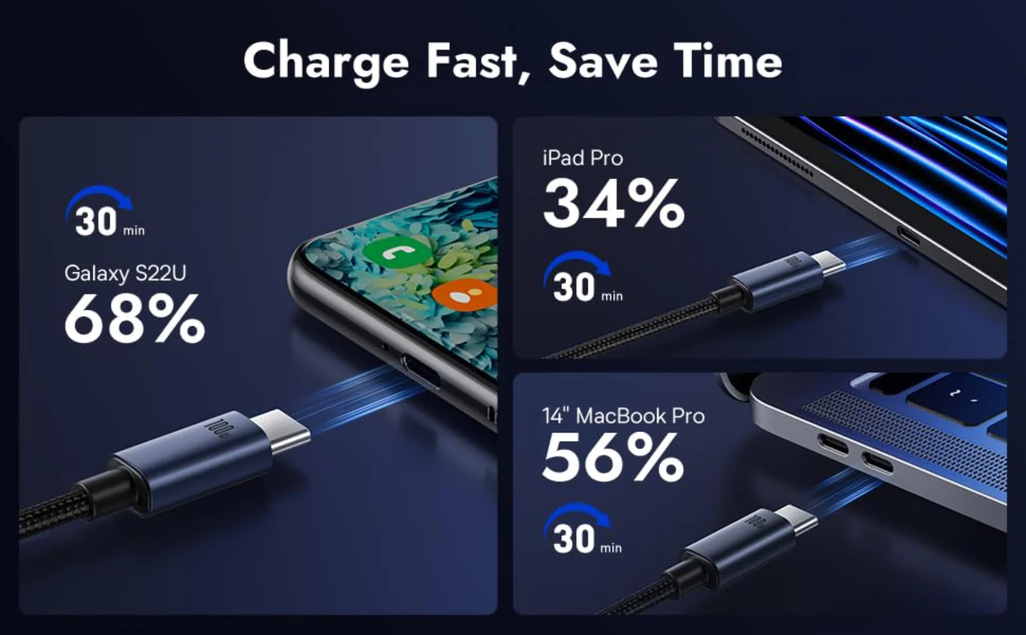 Baseus Minimalist Type-C to Type-C 100W Cable