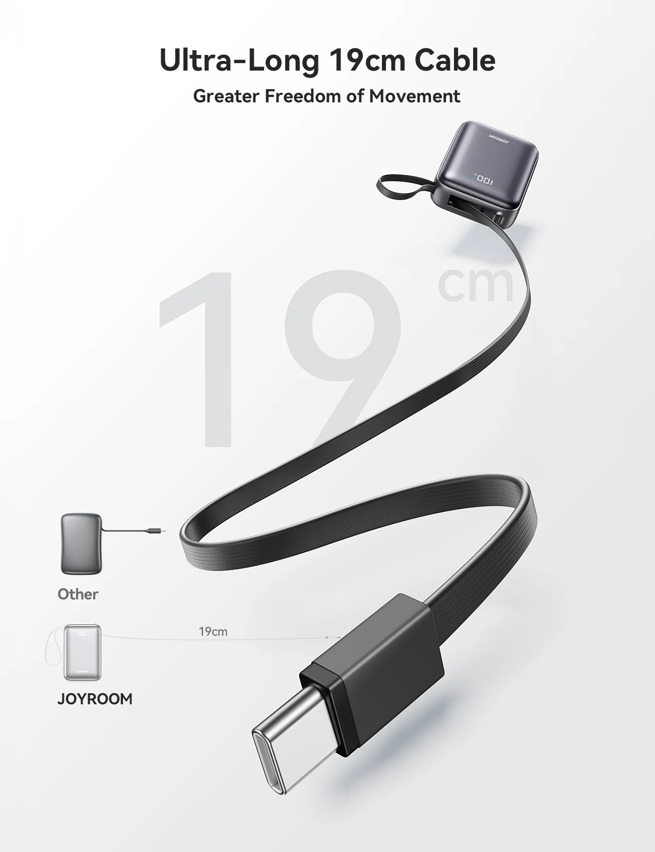 JOYROOM JR-PBF29 22.5W Mini Power Bank 20000mAh
