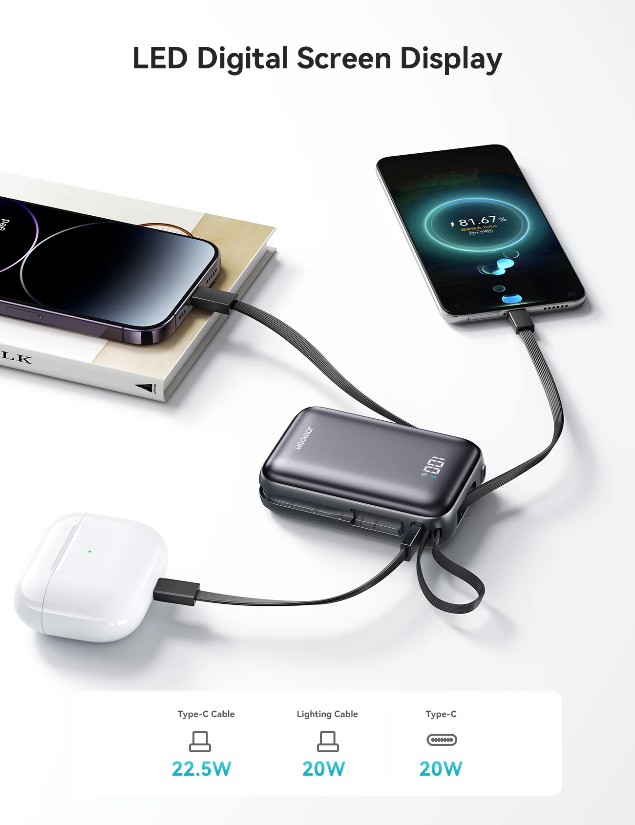 JOYROOM JR-PBF29 22.5W Mini Power Bank 20000mAh