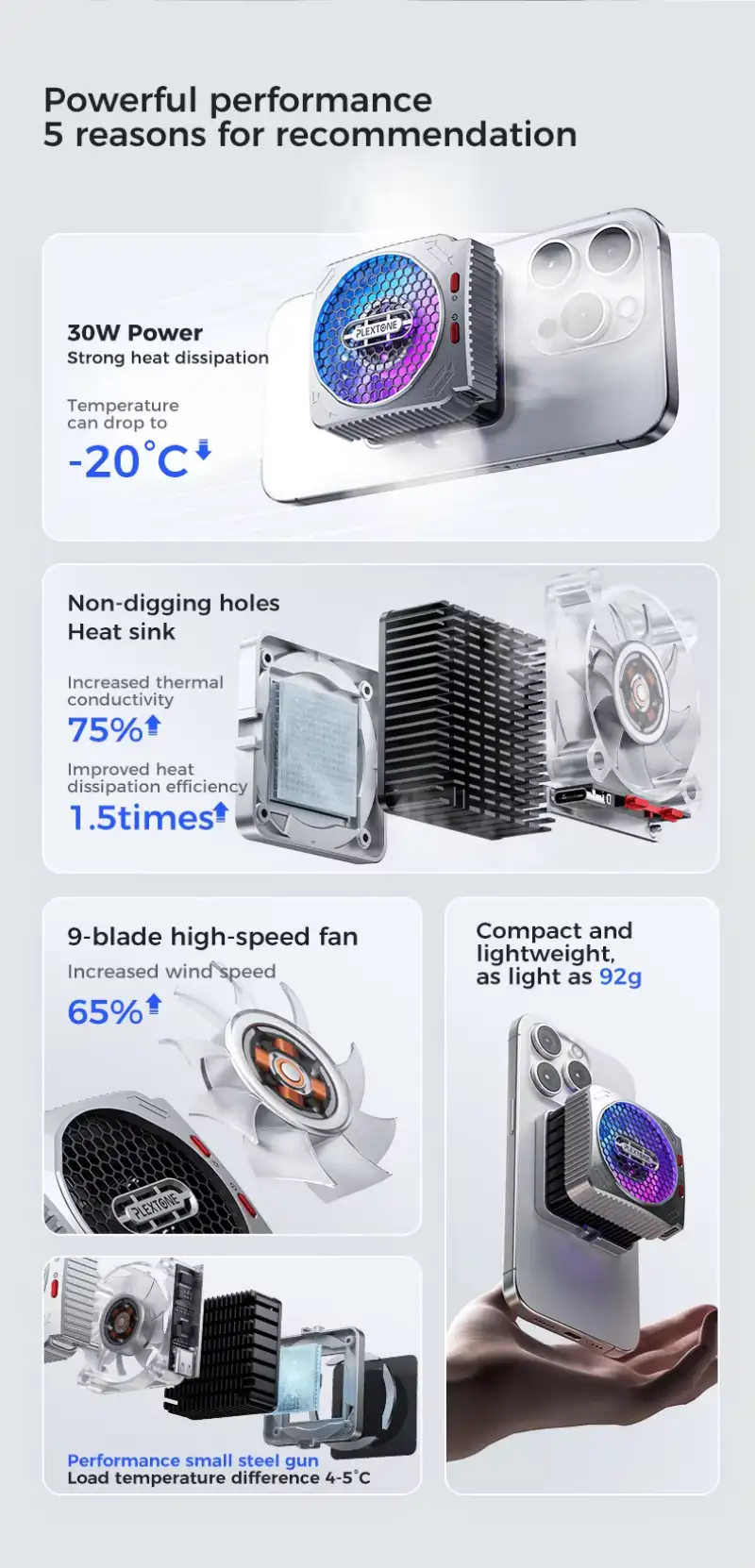 Plextone MX2 MXZ Radiator Fan Cooler 30W