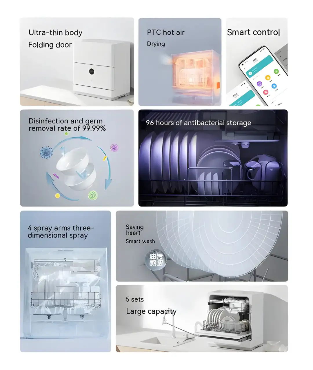 Xiaomi Mijia S1 Smart Desktop Dishwasher