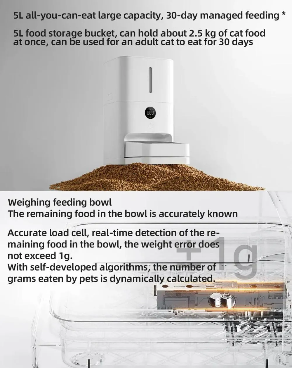 Xiaomi Mijia Smart Pet Feeder 2 HD-Large Screen