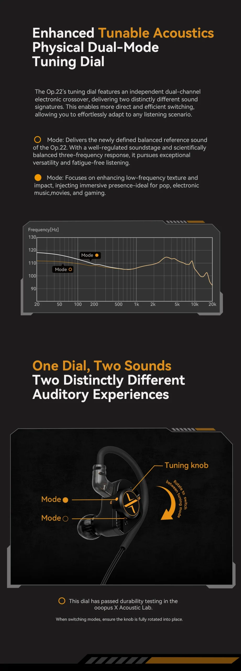 ooopusX Op.22 2DD+2BA In-ear Headphone