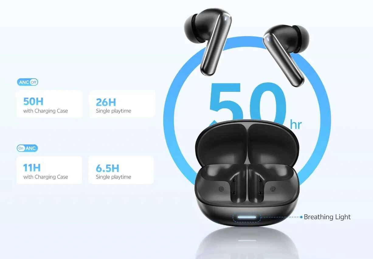 QCY MeloBuds N65 ANC TWS Earbuds Price in BD