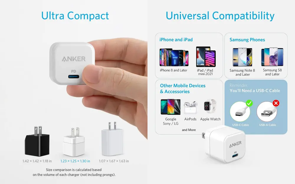 Anker PowerPort III 20W Cube Adapter