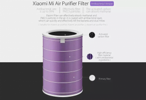 Xiaomi Mi Air Purifier Antibacterial Filter (MCR-FLG)