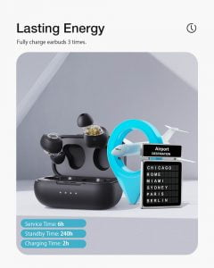 BlitzWolf BW-FYE13 Dual Dynamic Driver True Wireless Earbuds