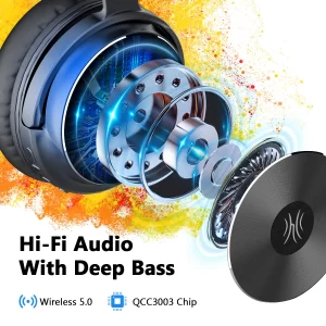 OneOdio A11 Super Bass Bluetooth Headphones 