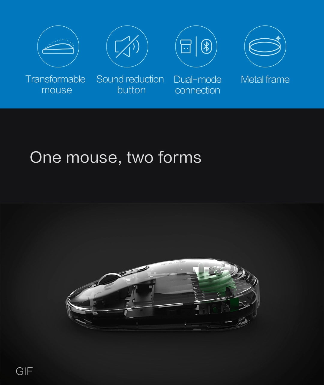 Xiaomi MiiiW M18 Transformable Elite Mouse 2.4Ghz