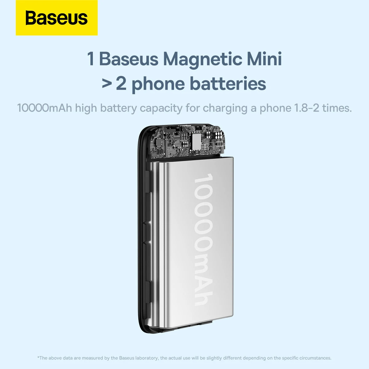 Baseus 20W 10000mAh Magnetic Mini Wireless Power Bank