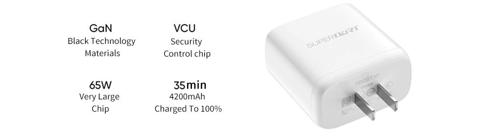 Realme 65W SuperDart GaN Charger Adapter with Cable