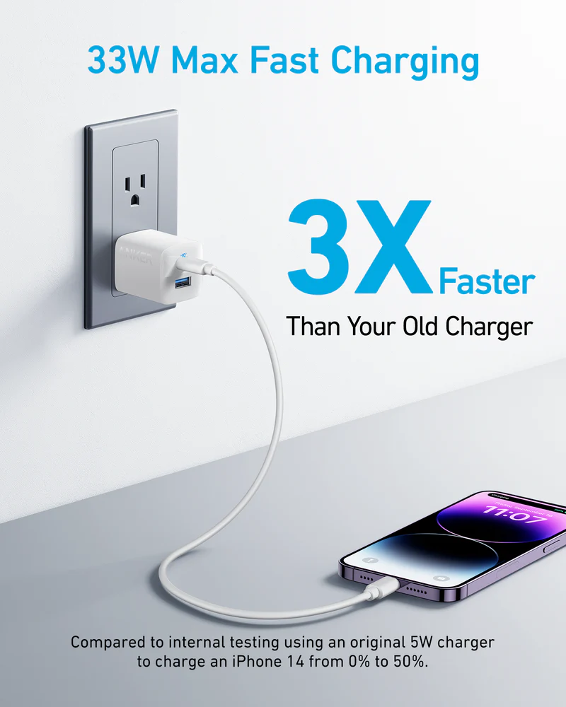 Anker 323 Dual Port 33W Charger (A2331)