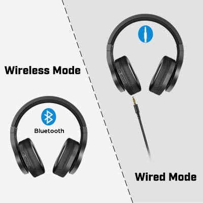 OneOdio JS18 Bluetooth Over Ear Headphone