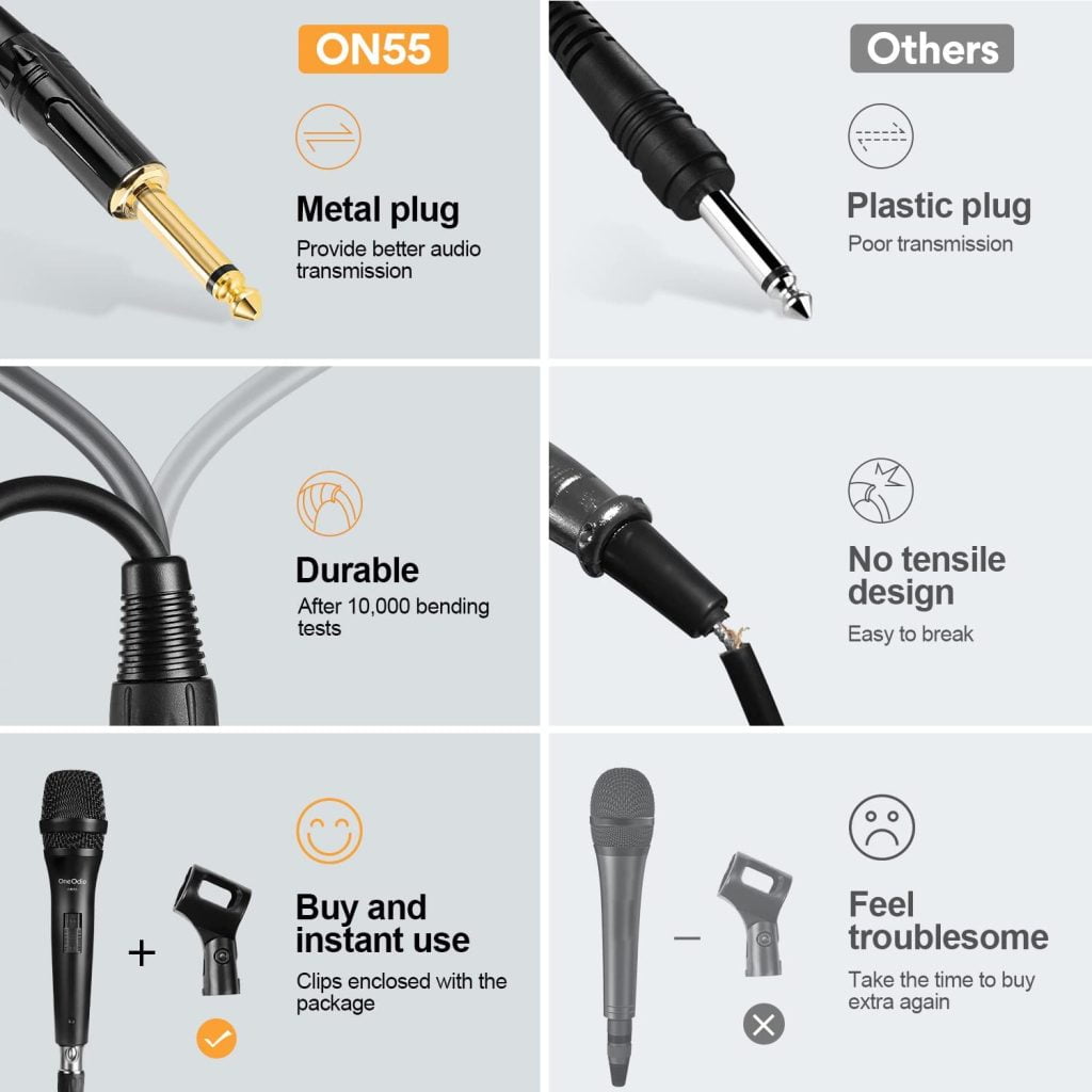 OneOdio ON55 Wired Vocal Microphone