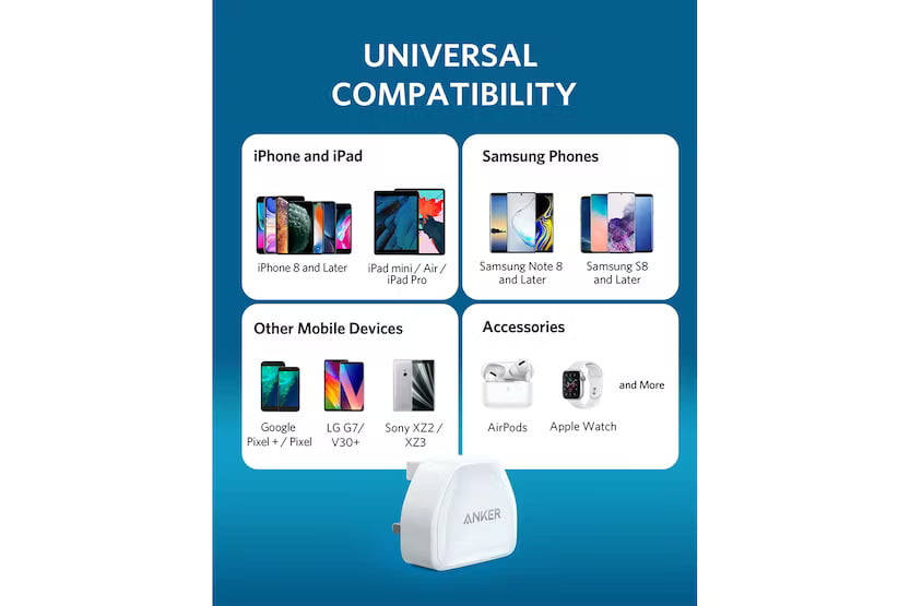 Anker 20W PowerPort III Nano Adapter - UK 