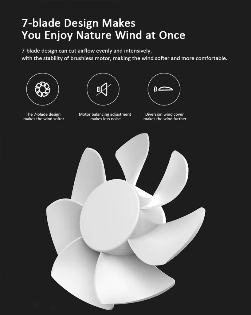 Xiaomi Mijia VH Handy Mini Fan