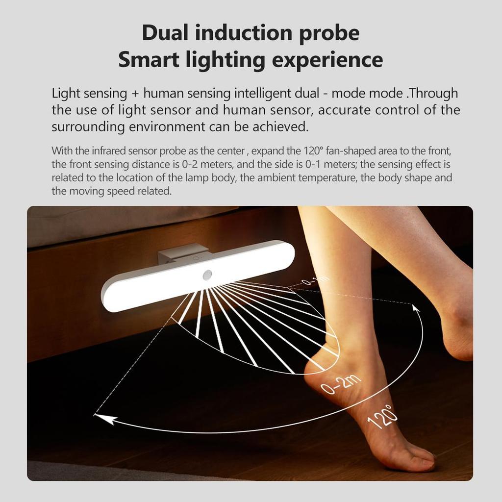Xiaomi Yeelight A27 Human Body Induction Cute Lamp 