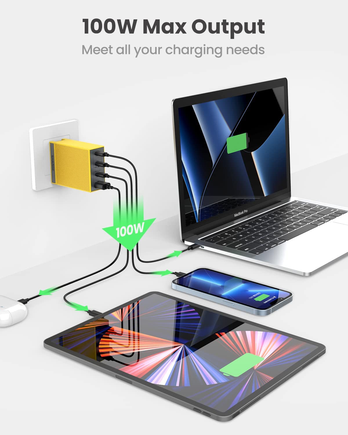 Shargeek 100W Pro GaN USB C Charger