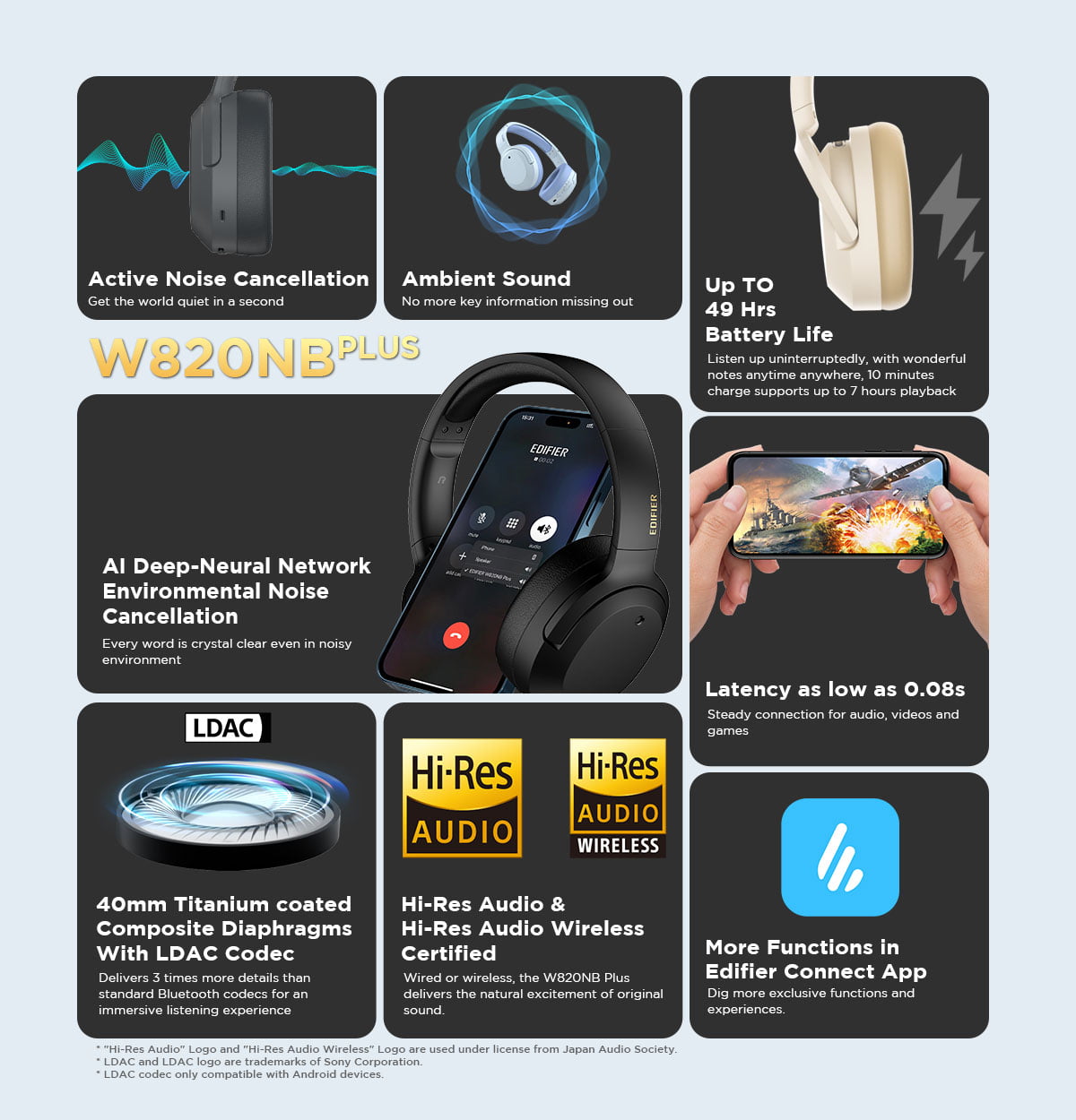 Edifier W820NB Plus ANC Headphone LDAC Hi-Res Audio