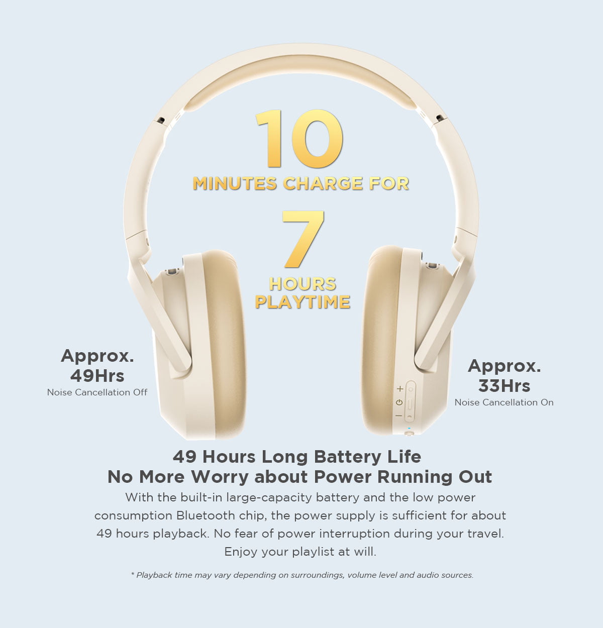 Edifier W820NB Plus ANC Headphone LDAC Hi-Res Audio