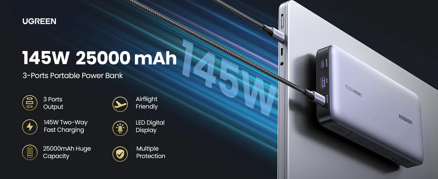 Ugreen 145W 25000 mAh Power Bank for Laptop