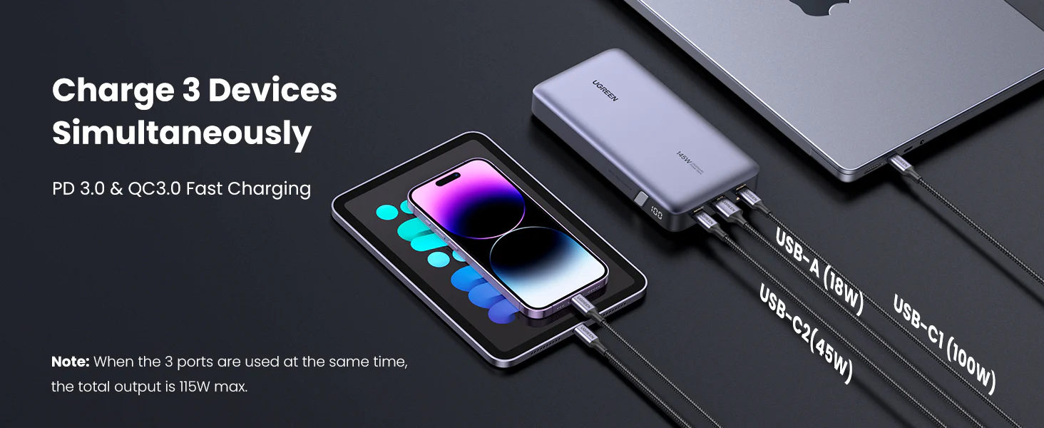 Ugreen 145W 25000 mAh Power Bank for Laptop