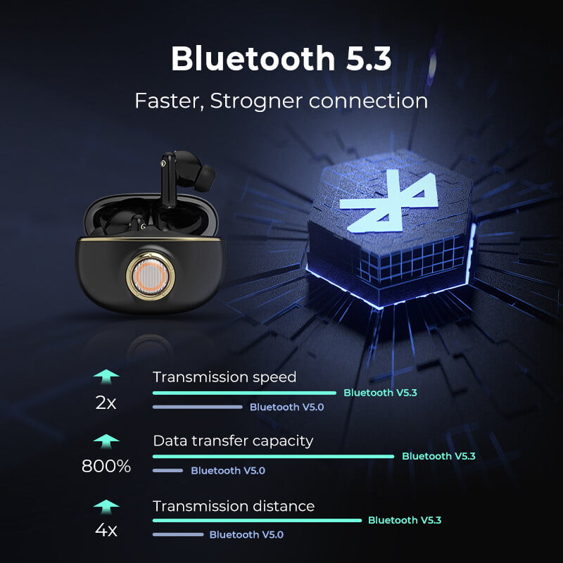 Edifier To U7 Pro True Wireless ANC Earbuds Price in Bangladesh - ShopZ BD