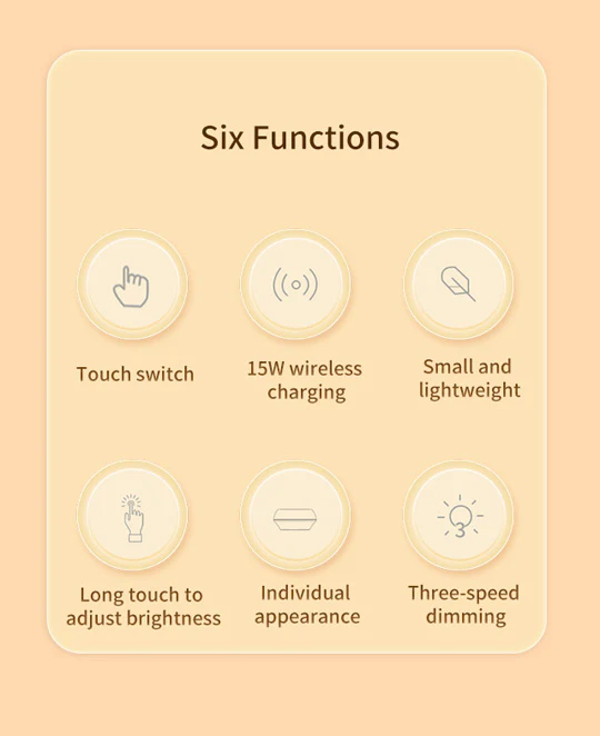 Recci RCW-21 15W Mushroom Wireless Charger And LED Small Night Light