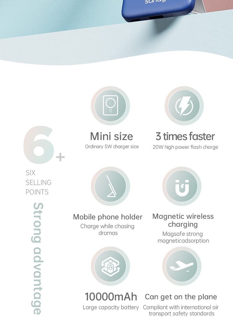 Sanag C06 10000mAh 15W Magnetic Magsafe Wireless Power Bank