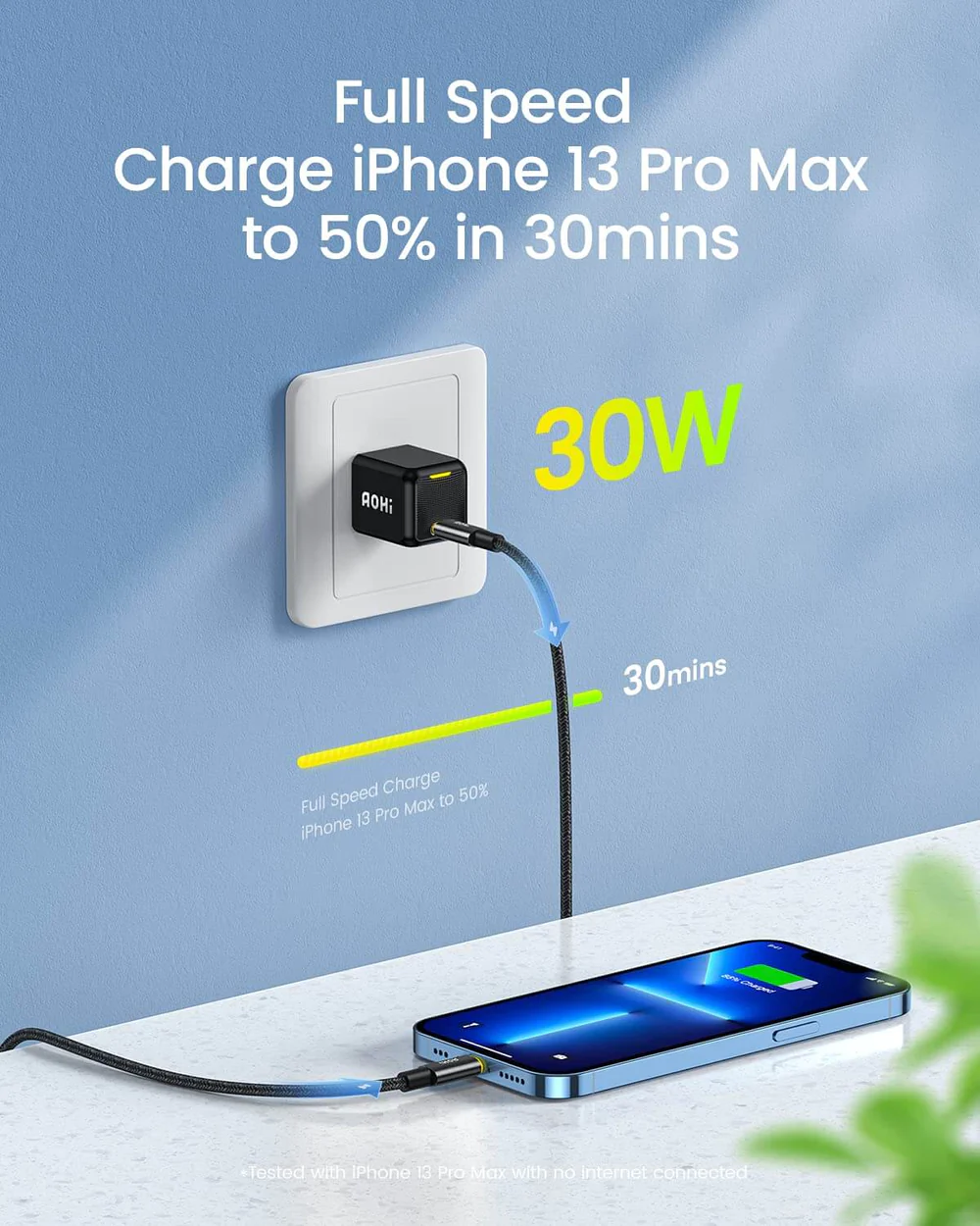 Buy AOHI MAGCUBE 30W Super Mini GaN Fast Charger Online at Best Price in Bangladesh