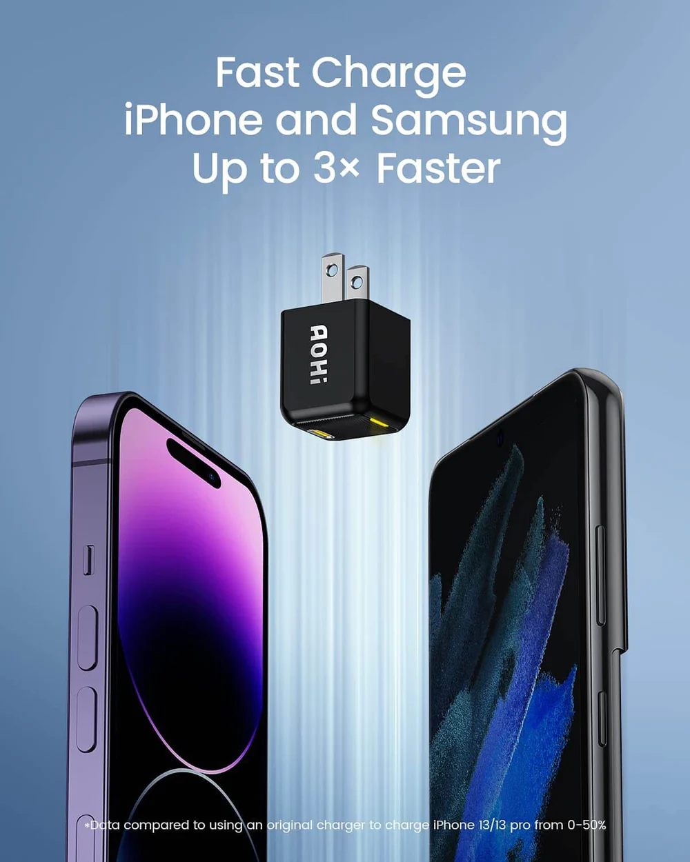 Buy AOHI MAGCUBE 30W Super Mini GaN Fast Charger Online at Best Price in Bangladesh