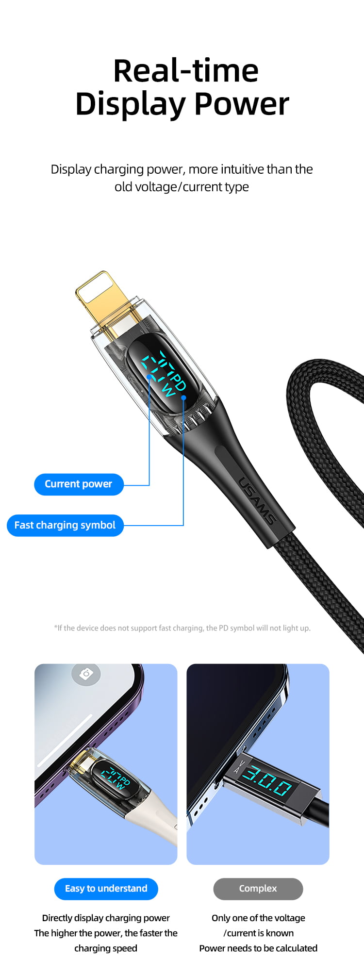 USAMS SJ589 Type-C To Lightning 20W Transparent Digital Display Cable (2 Meter)