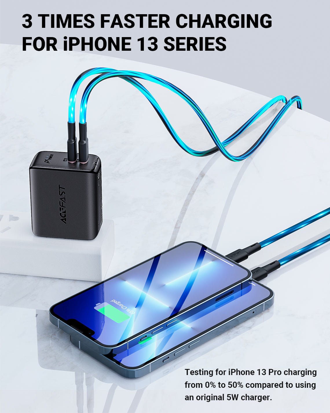 Buy Acefast A51 35W PD GaN Dual USB C Port Adapter Online at Best Price in Bangladesh