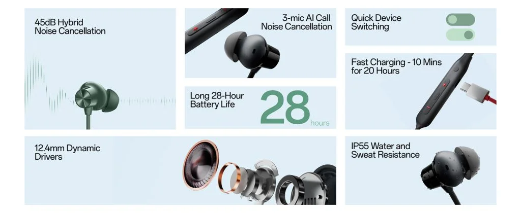 OnePlus Bullets Wireless Z2 ANC Neckband (45dB ANC)