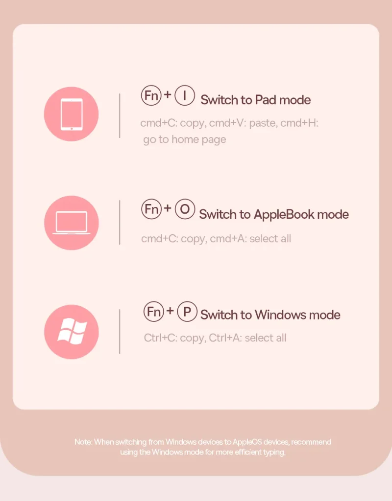 Baseus K01A Wireless Tri-Mode Ergonomic Multi-Connection Keyboard with High Portability