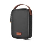 WiWU Minimalist Travel Pouch for Electronics Accessorie (1)