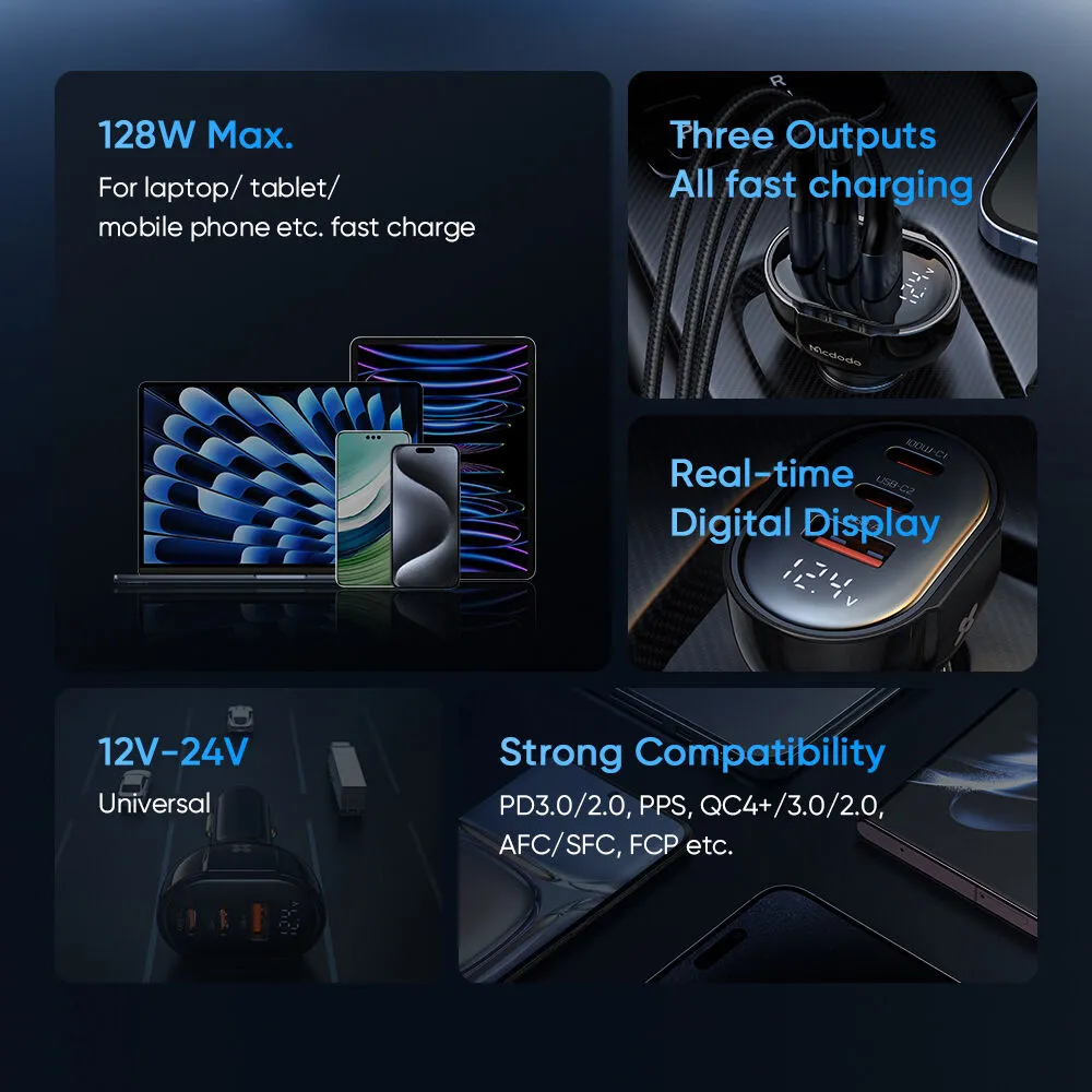 Mcdodo Prism Series 128W PD Dual USB-C + USB-A Digital Display Car Charger (1)