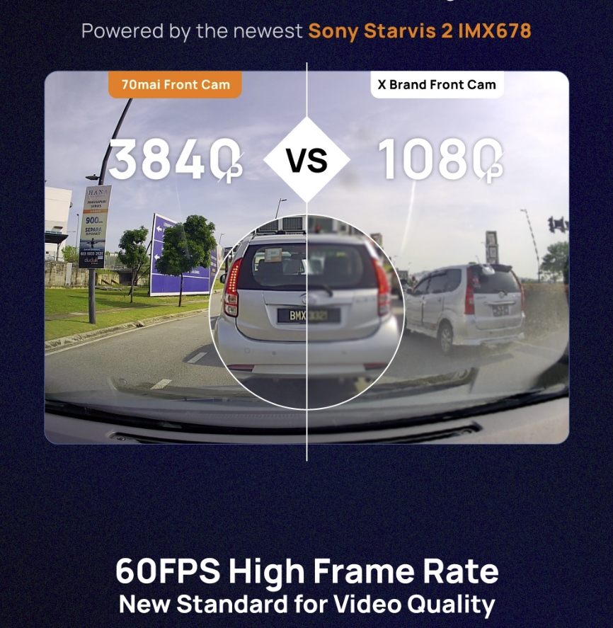 70Mai Dash Cam A810 4K Flagship Dual Camera Front & Rear Built In GPS ADAS Night Vision (1)