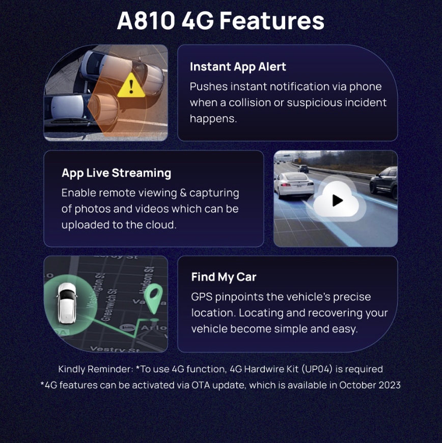 70Mai Dash Cam A810 4K Flagship Dual Camera Front & Rear Built In GPS ADAS Night Vision (1)