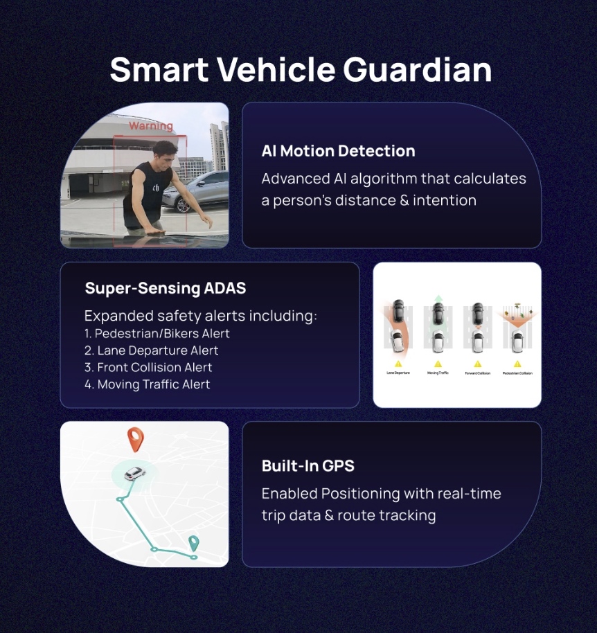 70Mai Dash Cam A810 4K Flagship Dual Camera Front & Rear Built In GPS ADAS Night Vision (1)