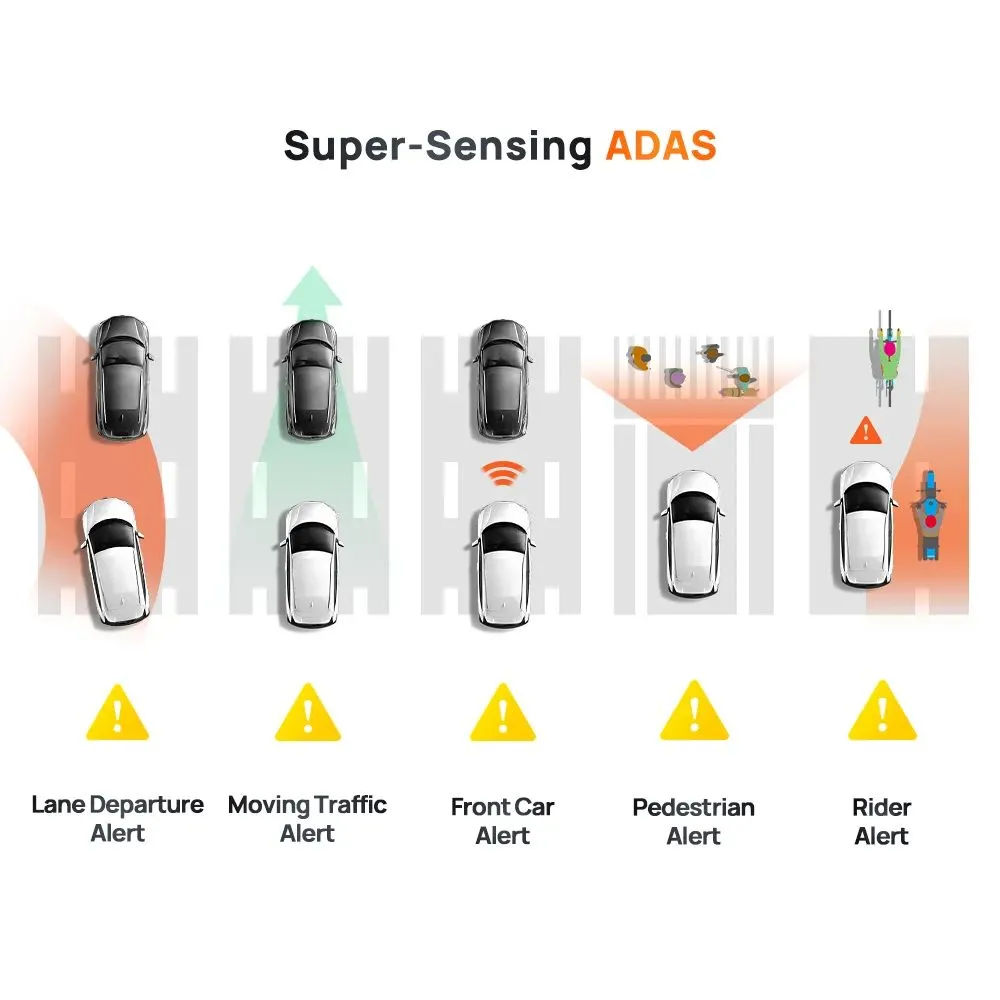 70mai Dash Cam Omni X200 Full View 360 (5)