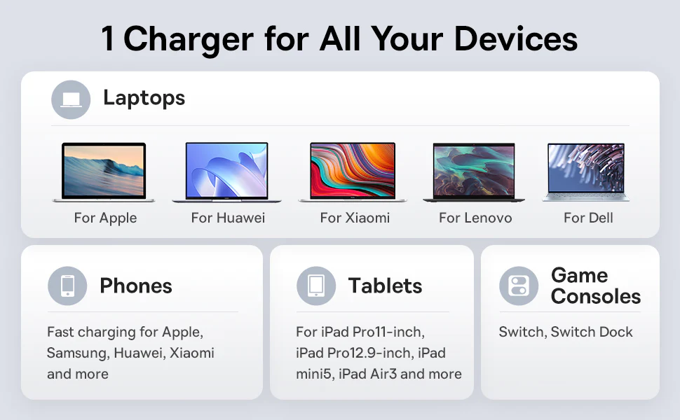 Baseus 65W Slim Gan5 Adapter with cable (1)