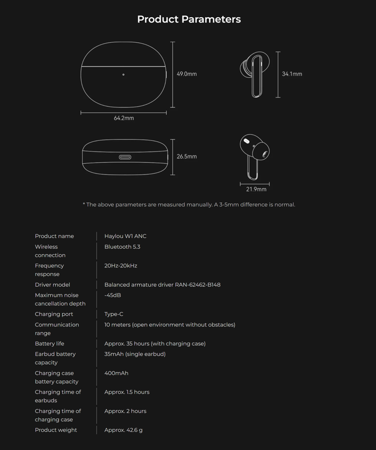 Haylou W1 ANC TWS Earbuds (1)