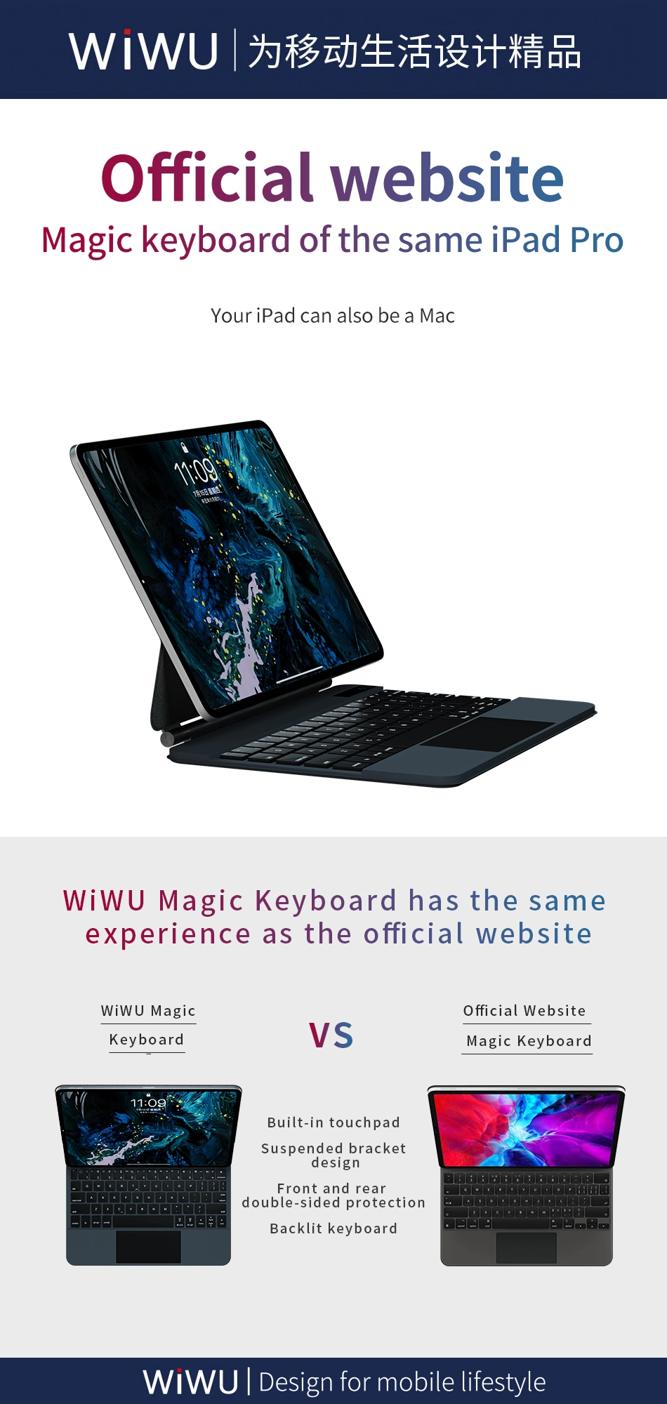 WiWU Magic Keyboard for iPad 10.9 11 Inch (5)